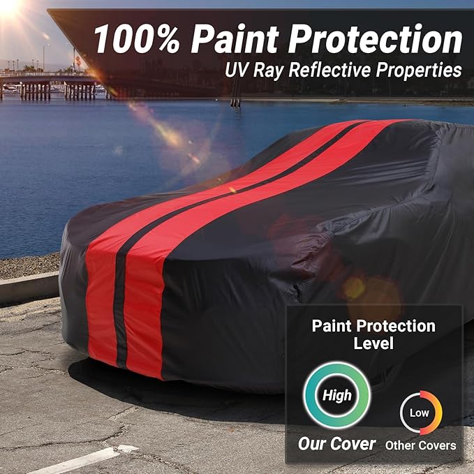 iCarCover Custom Car Cover for Buick Centurion Waterproof All-Weather Rain Snow - Image 3