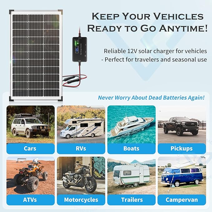 Solar Panel Charger Kit: 100W 12V Solar Panel - Image 9