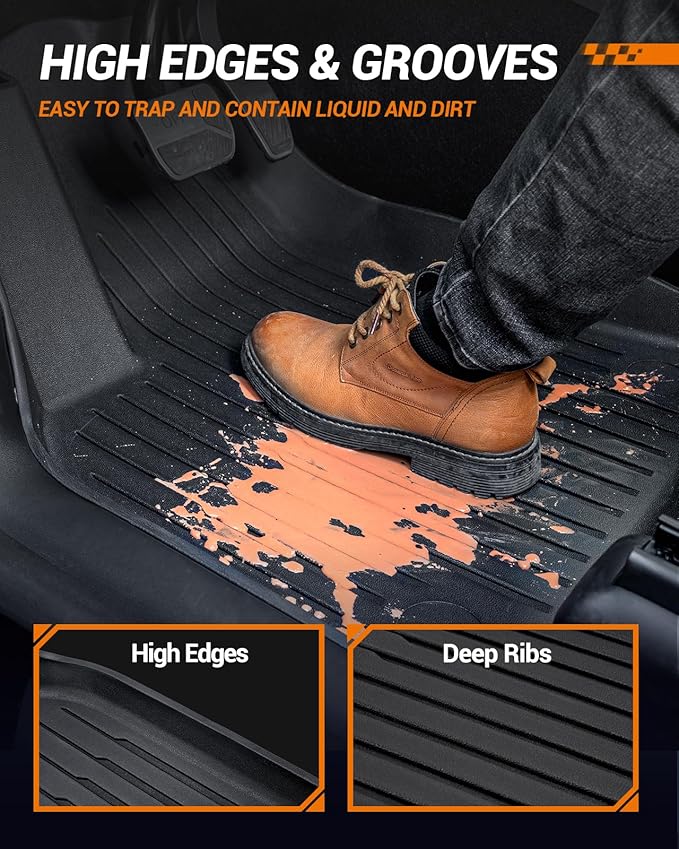SEALIGHT Floor Mats for Tesla Model y 5-seat 2020-2024, Car Mats All Weather - Image 6