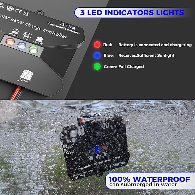 Solar Panel Kit 50W 12V, Solar Battery Trickle Charger Maintainer, Waterproof - Image 2