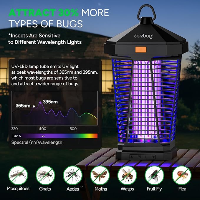 Buzbug LED Bug Zapper Outdoor and Lighting, 10 Years Lifespan, IPX4 Waterproof - Image 5