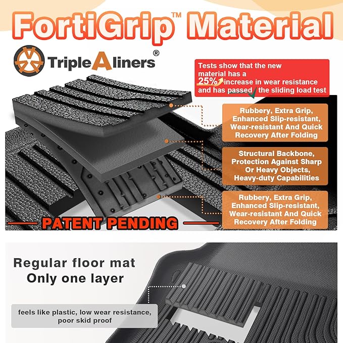 TripleAliners Floor Mats All Weather Liners Compatible - Image 6