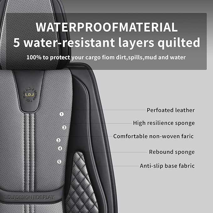 Car Seat Covers Full Set, Easy Install Luxury Leather Automotive Seat Covers - Image 5