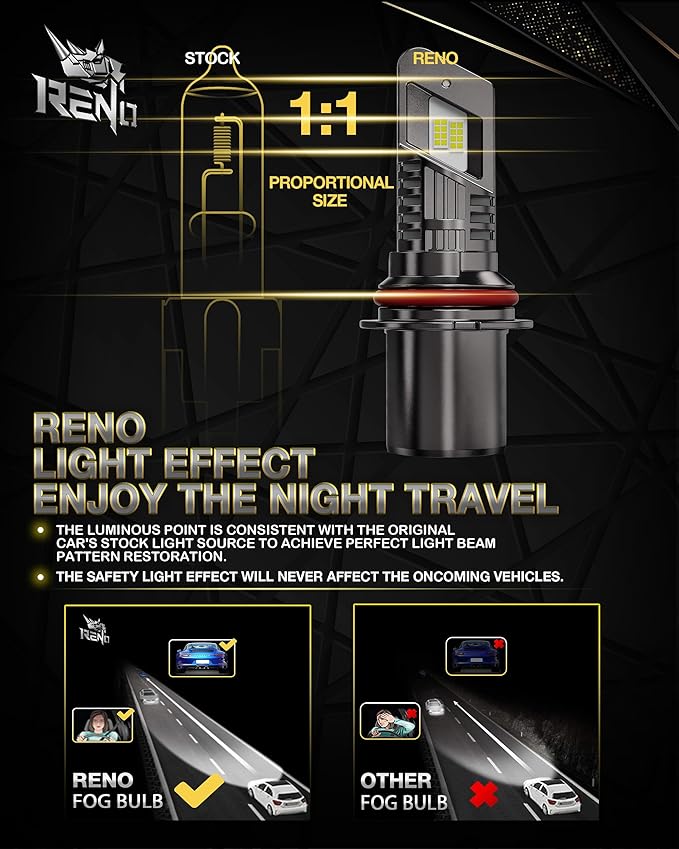 RENO 9007 Bulb, 9007 Fog Light Bulbs 6000k White Lights Cool Fan Fanless In - Image 2