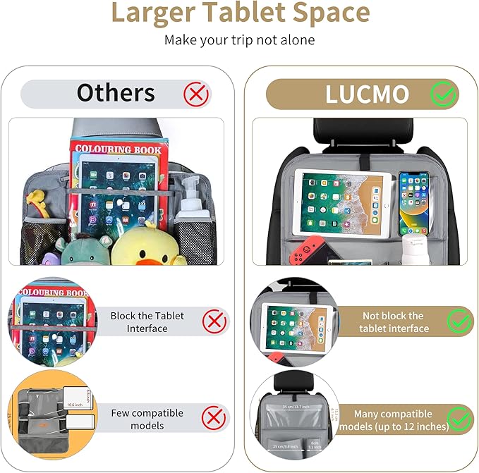 LUCMO Car Backseat Organizer - Image 6