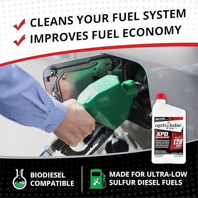 Opti-Lube XPD All-Season Diesel Fuel Additive - Image 2