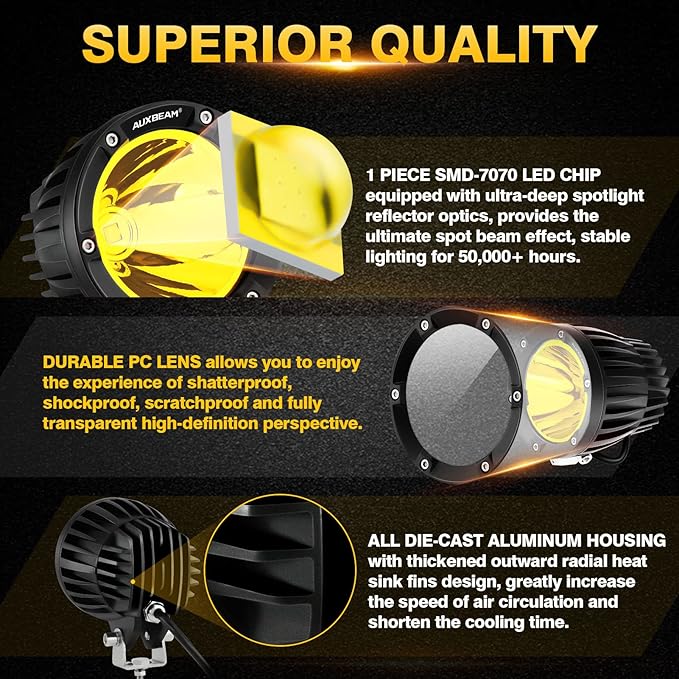 Auxbeam C4 Series 4 Inch 72W Amber Round LED Pods Spot Beam Automotive Offroad - Image 6