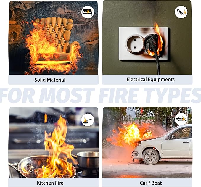 Small Fire Extinguisher for Home, Boat - Image 4