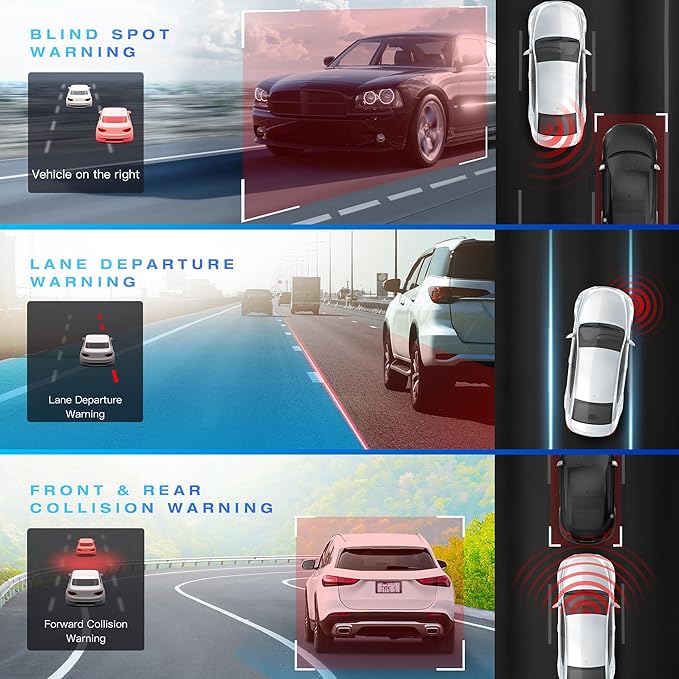 Type S T200 AI Driver Assistance Dash Cam Powered by ADAS, Collision Alerts - Image 3