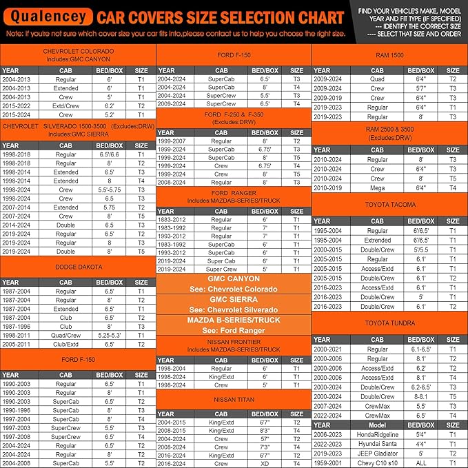 Chevy Silverado Dodge Ram 1500 Ford F-250 F-350 Waterproof All Weather Full - Image 4
