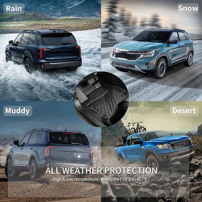 KELCSEECS® Floor Mats Custom for Hyundai Elantra 2020 2019 2018 2017 All - Image 3