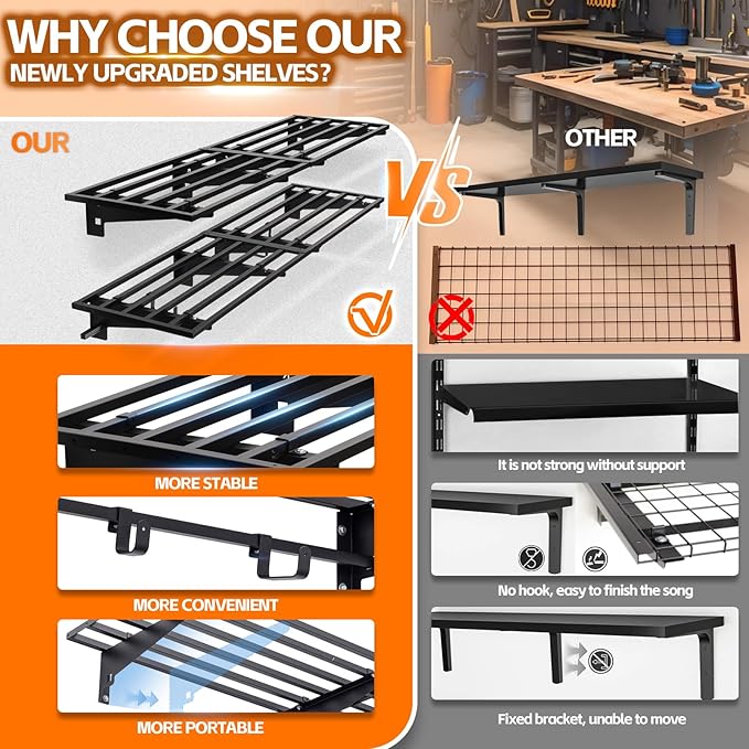 Garage Wall Shelving with Hooks, Loads 1050 lbs Heavy Duty Wall Shelves - Image 6