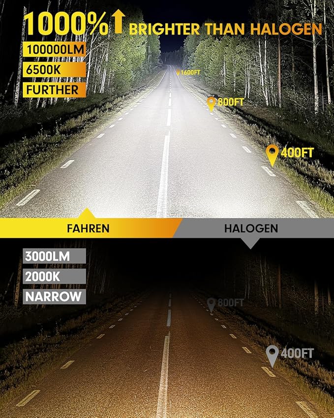 FAHREN Upgraded 9005 9006 bulbs Combo, 000 LM 10X Super Brightness HB3 HB4 Bulb - Image 2