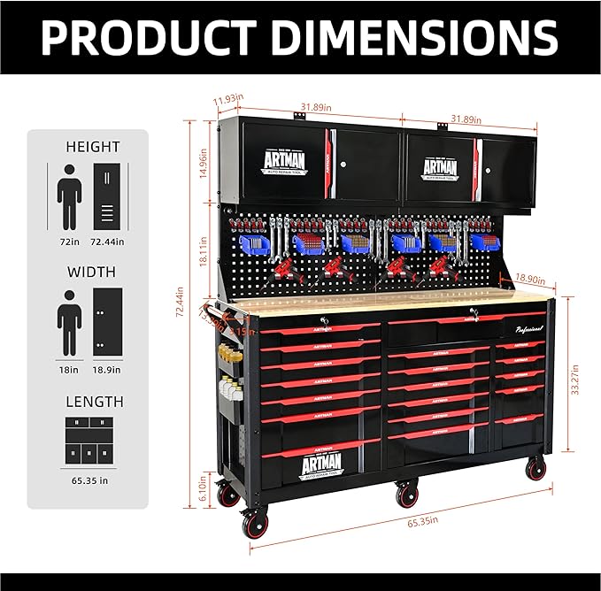 72-Inch Garage Cabinets and Storage System - Image 3