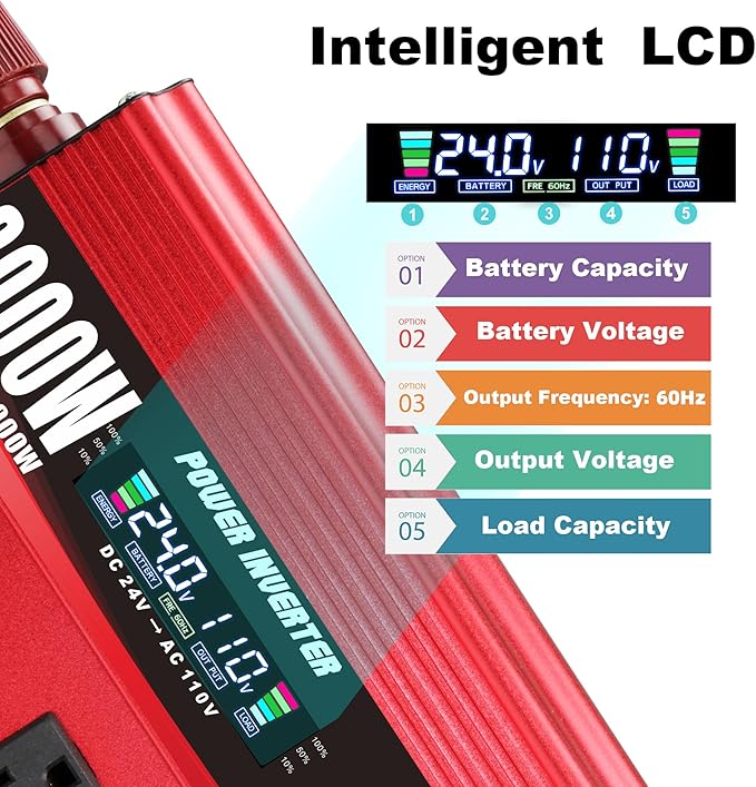 3000W Power Inverter 24V to 110V/120V DC to AC - Image 3