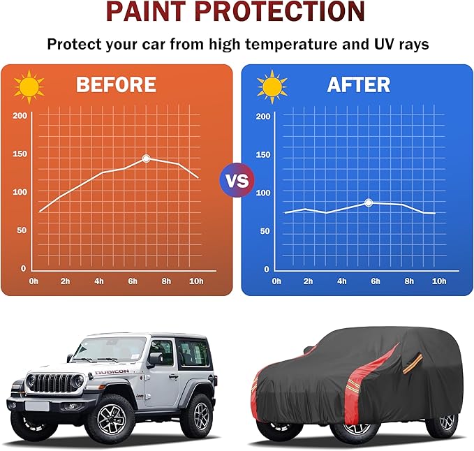 Car Cover Waterproof All Weather - Image 5