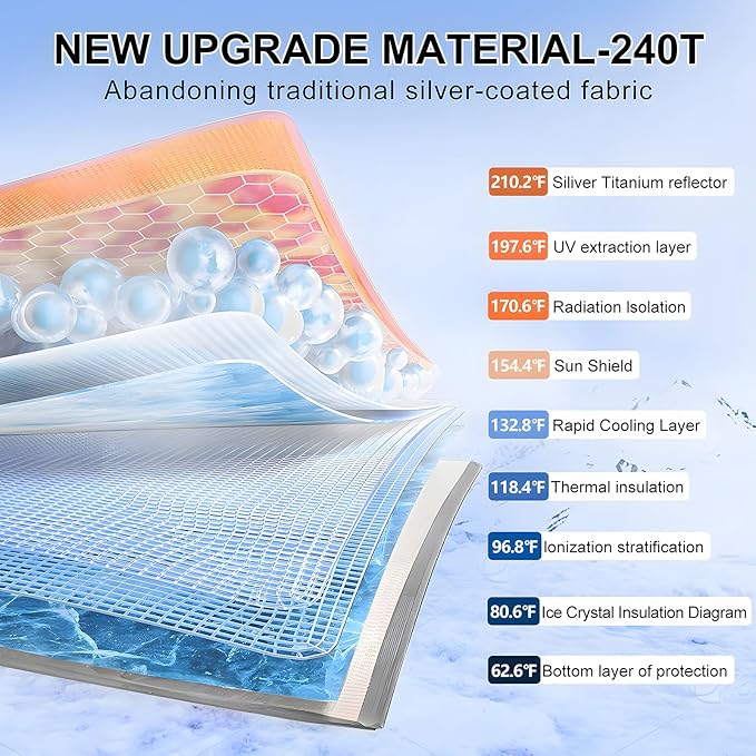 T TGBROS Windshield Sun Shade for Ford Explorer 2020-2025 Accessories Foldable - Image 3