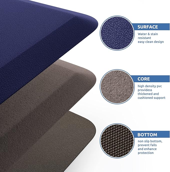 KitchenClouds Kitchen Mat Cushioned Anti Fatigue Kitchen Rug 17.3"x60" - Image 5