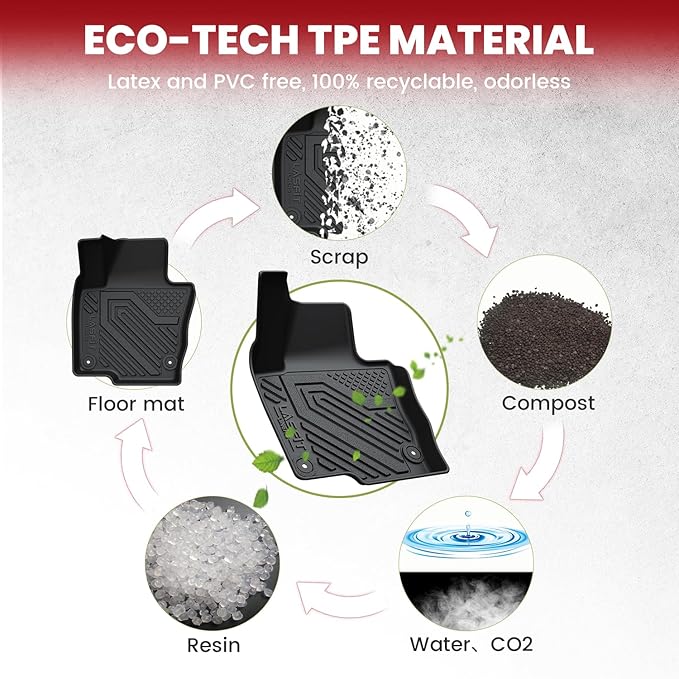 LASFIT Floor Mats & Cargo Mats for Volkswagen Tiguan 2017 2016 2015 2014 2013 - Image 5