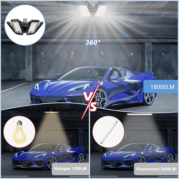 LED Garage Lights Bulb 2 Pack 180W 18000LM 6500K Led Shop Light - Image 3