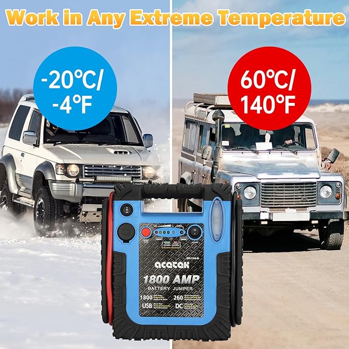 1800 Amp Jump Starter with Air Compressor, acetek Car Battery Jump Starter 260 - Image 7