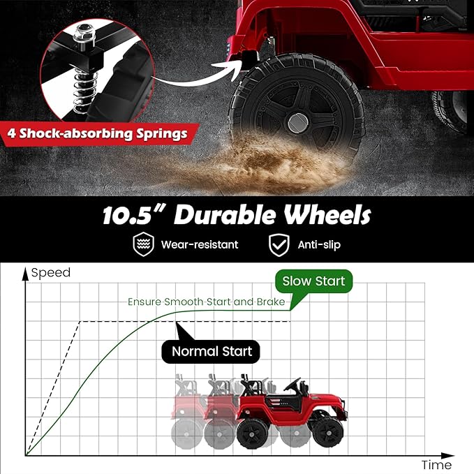 Costzon Ride on Car, 12V Battery Powered Truck Vehicle - Image 3