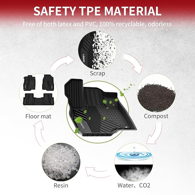LASFIT Floor Mats for Acura RDX All Weather Floor Liner TPE Custom Fit 1st & - Image 4