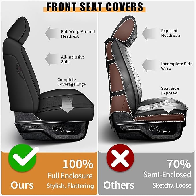 AOMSAZTO Front Seat Covers for Ford F150 XL XLT: 2015-2024 SuperCrew & F250 - Image 4