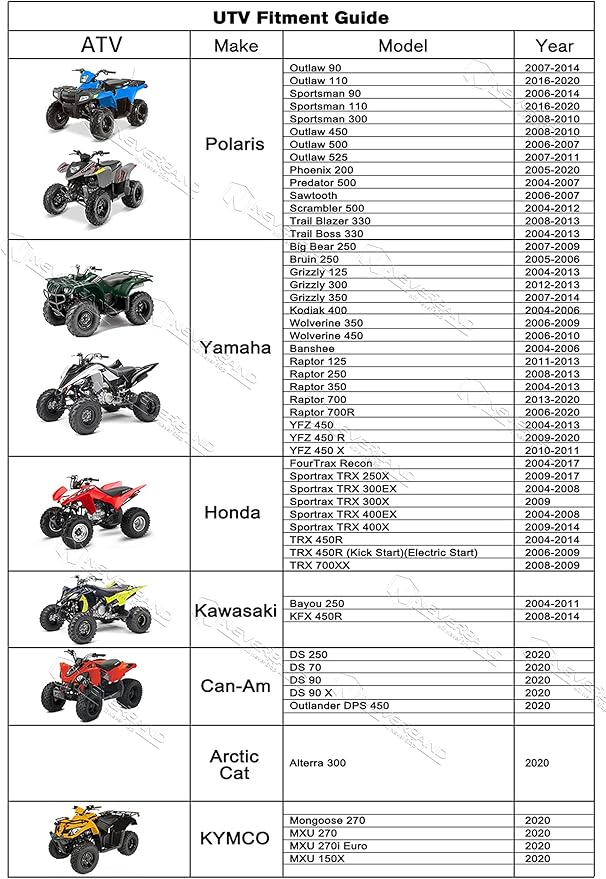 NEVERLAND ATV Cover Oxford Cloth Heavy, Compatible - Image 2