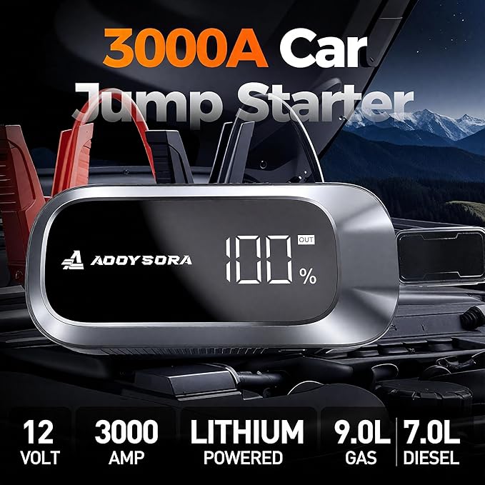 3000A Car Battery Jump Starter, 16000mAh Jump Starter Battery Pack Up to 9.0L - Image 2