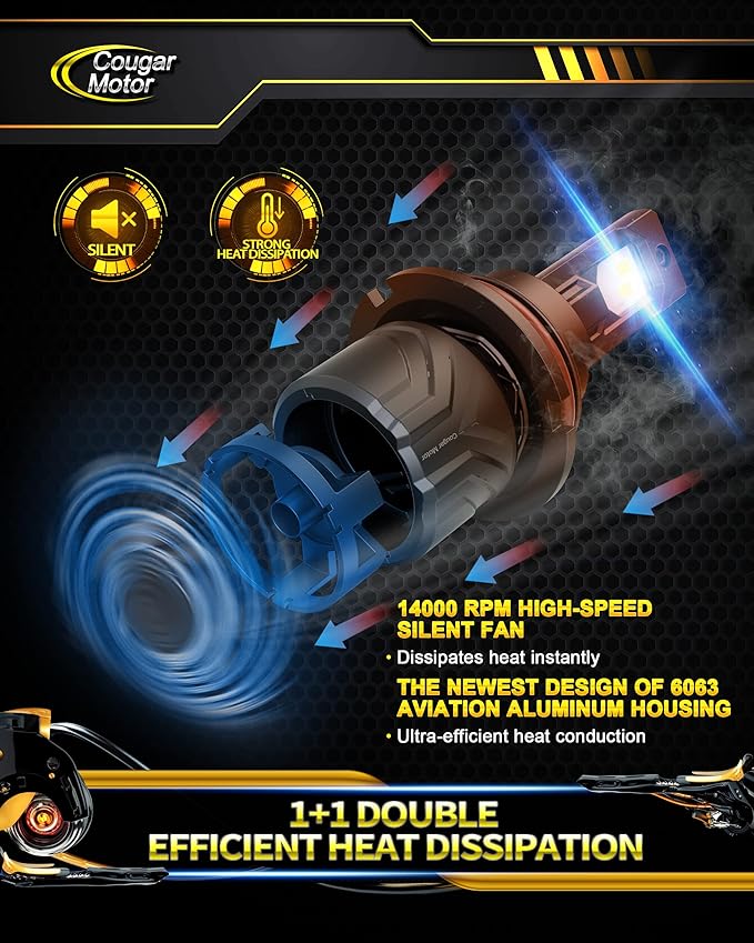 Cougar Motor 9007 Bulbs, HB5 Fog Lights 6500K White Non-Polarity 9007 Fog Bulb - Image 5