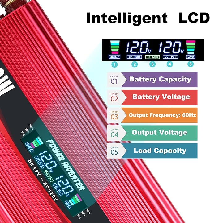 1500W Power Inverter 12V to 110V/120V Car Charger Converter - Image 3