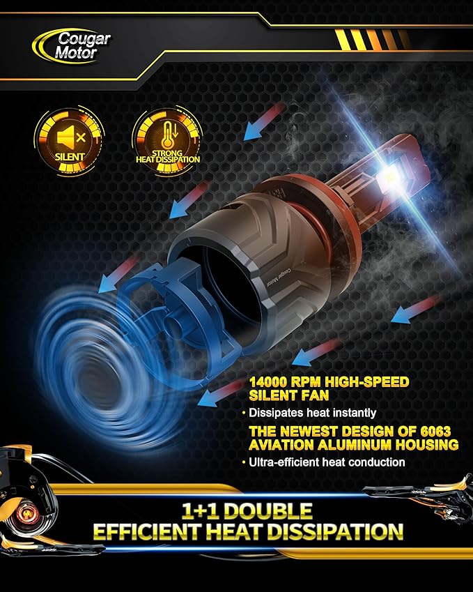 Cougar Motor 9005 H11 Bulbs, HB3 H8 H9 Fog Lights Combo 6500K White - Image 5