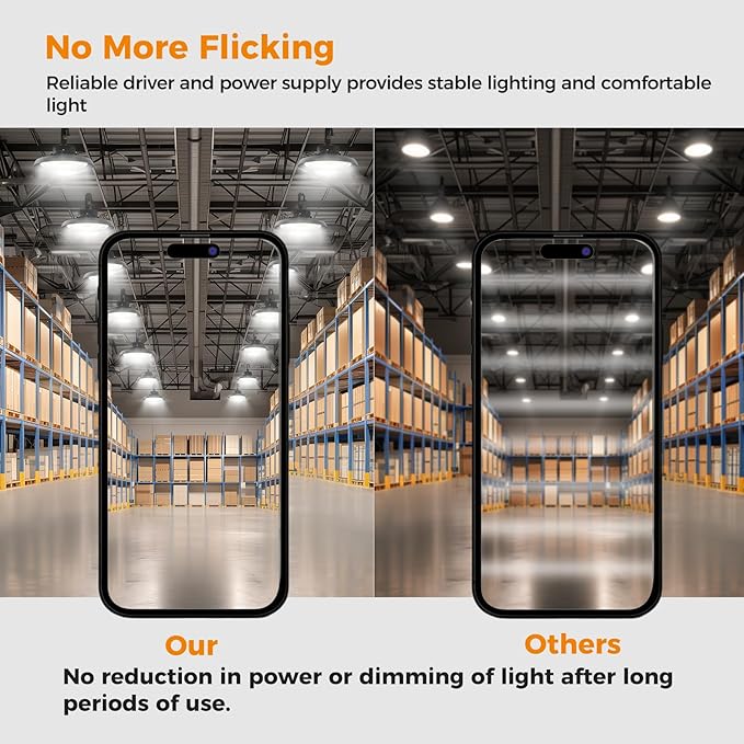 High Bay Lights 180W LED UFO Light LED Shop Lights 32400 LM 6000K IP65 - Image 7