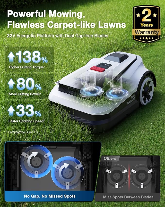 ECOVACS Goat A2500 RTK Robot Lawn Mower, Lidar-Enhanced RTK+Vision Navigation - Image 2