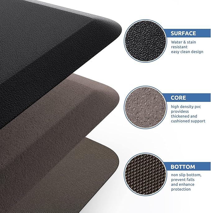 KitchenClouds Kitchen Mat Cushioned Anti Fatigue Rug 17.3"x60" Waterproof Non - Image 5