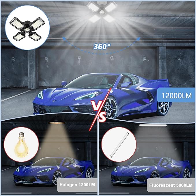 LED Garage Lights Bulb 2 Pack - 120W - Image 3
