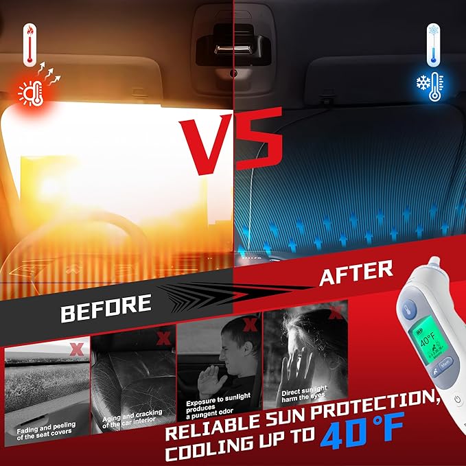 Windshield Sun Shade for 2009-2017 Audi Q5/2014-2017 Audi SQ5 Foldable Sun - Image 4