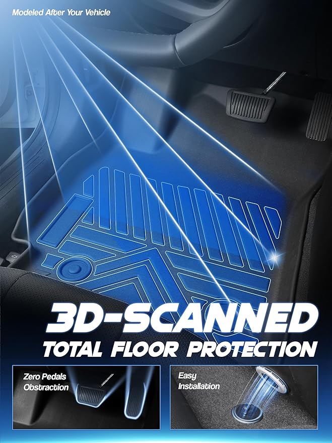 Car Floor Mats for Hyundai Elantra 2021-2025 & Elantra N 2022-2025 Accessories - Image 3