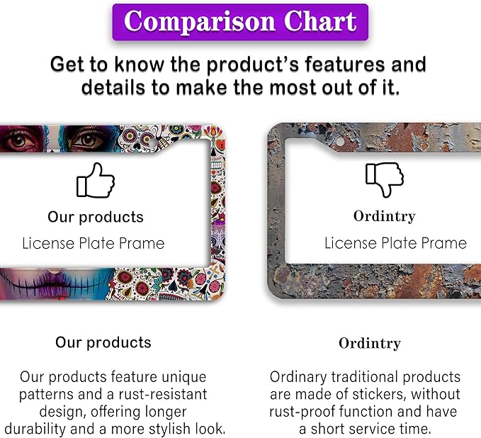 License Plate Frames for Women Multicolor Plate Cover for Men Sugar Skull - Image 6