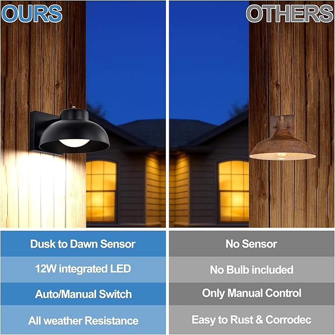 Black Exterior Light Fixtures, 2 Pack Dusk to Dawn LED Outdoor Wall Lights - Image 5