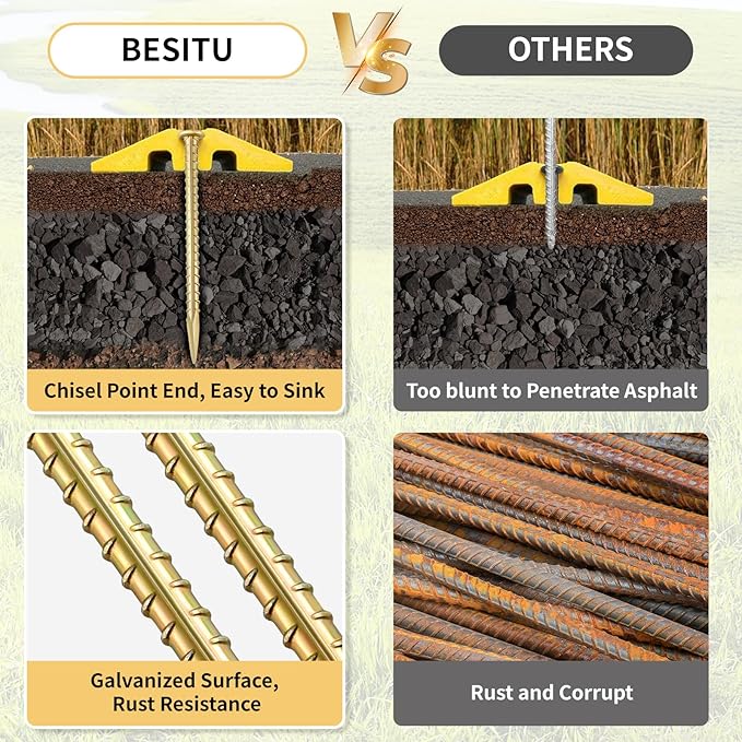 16 Inch Rebar Stakes 1/2 Inch Diameter Galvanized Steel Ground Anchors Heavy - Image 3