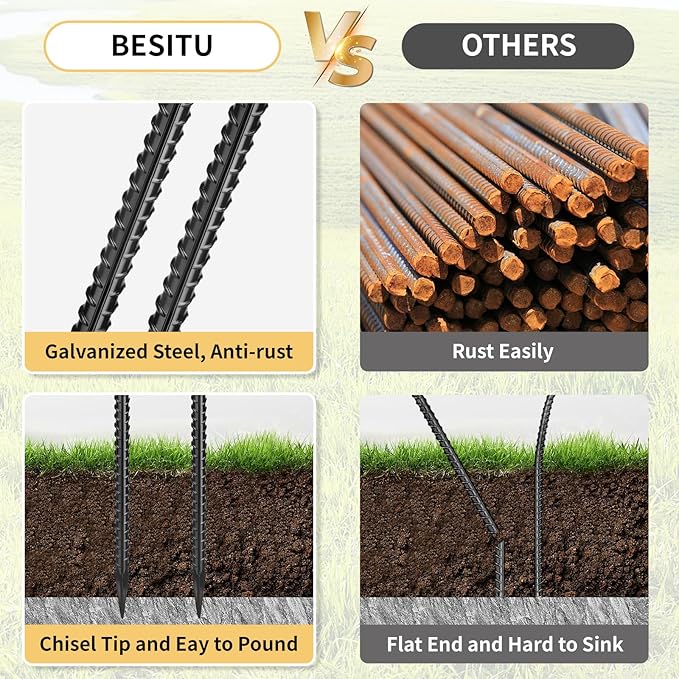 Rebar Stakes 48 inches 16-Pack Concrete Form Stakes Straight 3/8" Diameter - Image 3