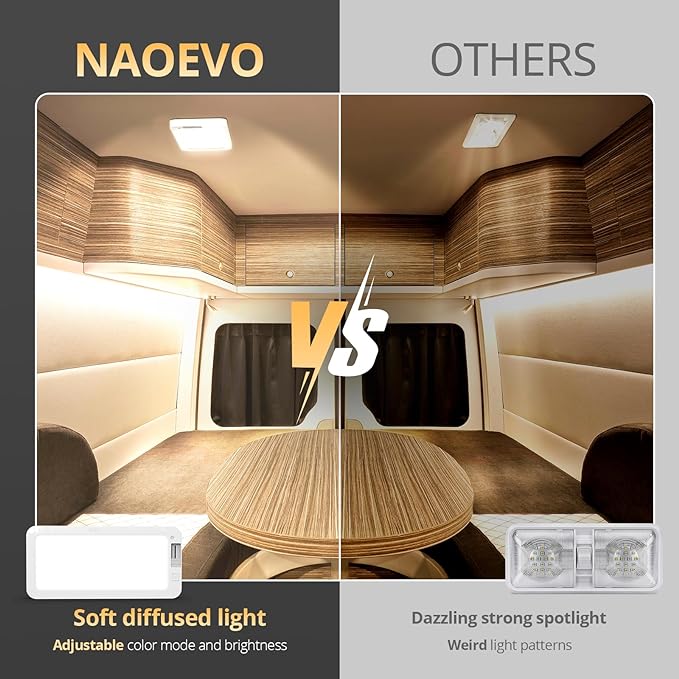 NAOEVO RV Lights Interior 2070LX, 1500LM RV LED Lights Interior 12V, Camper - Image 8