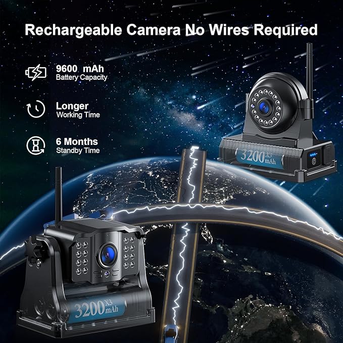 Fookoo HD 1080P 9" Magnetic Wireless Backup Camera, Rechargeable 2 Side View 2 - Image 2