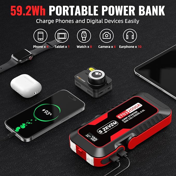 S ZEVZO ET03 Car Jump Starter 2000A Jump Starter Battery Pack - Image 3