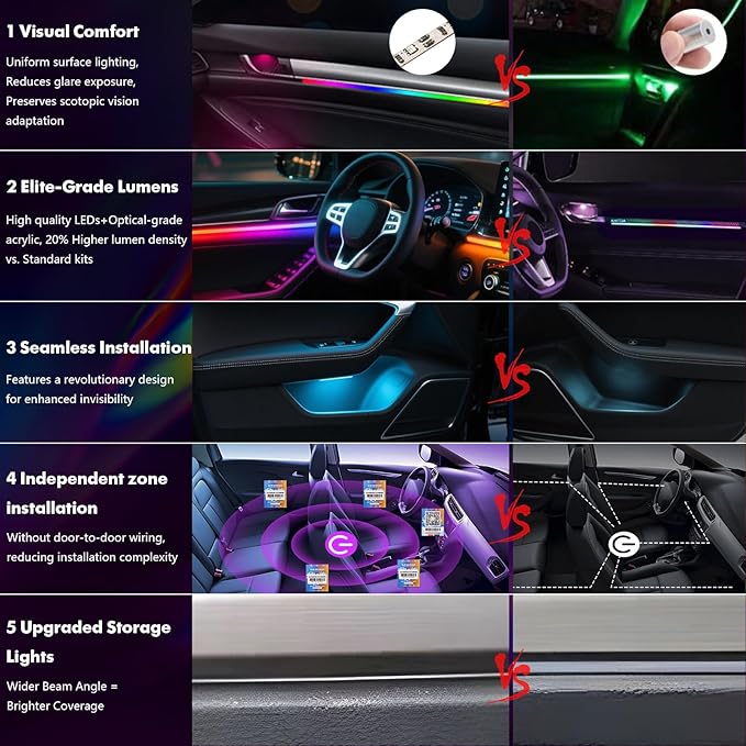 New Version Dreamcolor Acrylic Interior Car Lights 6 in 1 RGB LED Strip Lights - Image 3