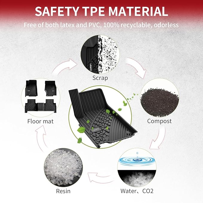 LASFIT Floor Mats for Jeep Grand Cherokee 2022-2025 5-Seat All Weather TPE - Image 7