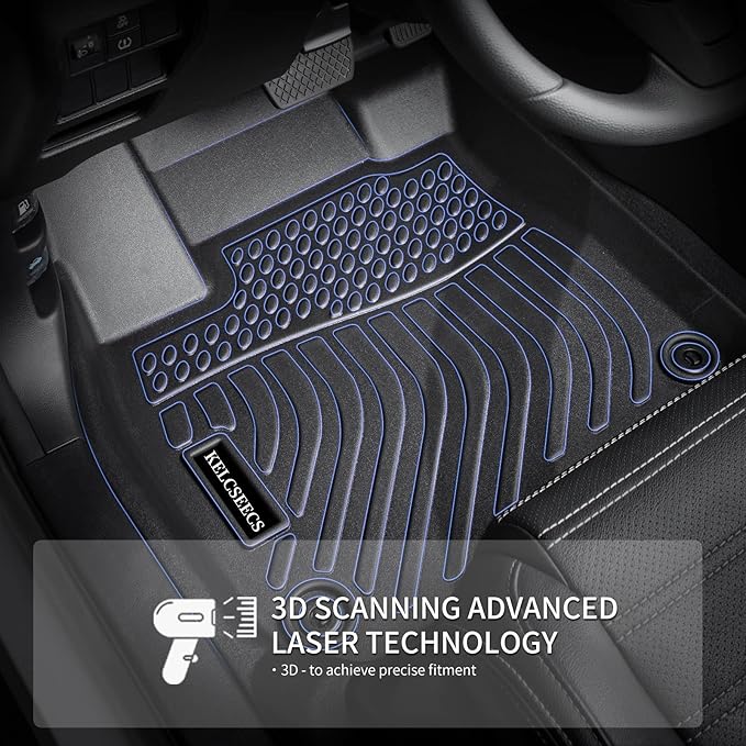 KELCSEECS Floor Mats Custom for Hyundai Tucson 2021 2020 2019 2018 2017 2016 - Image 3