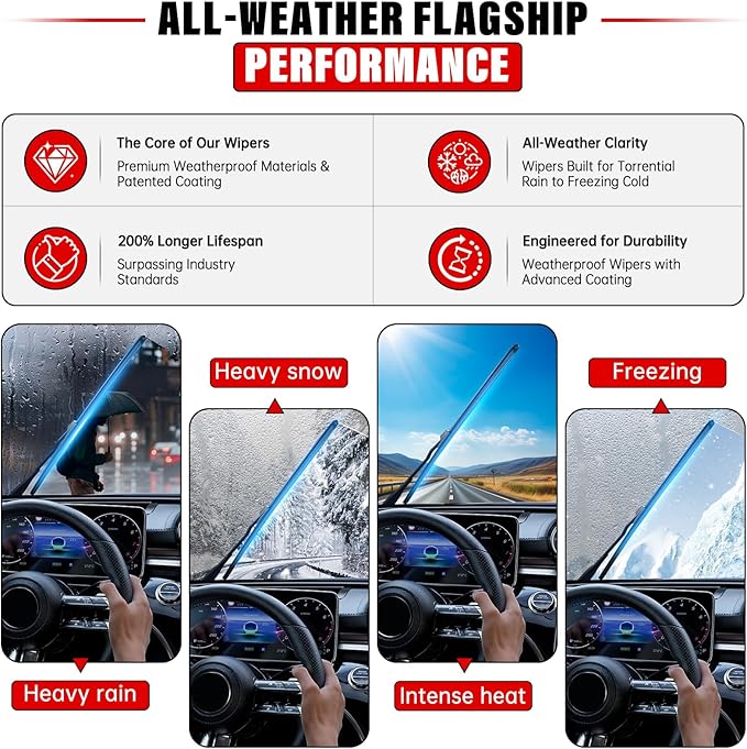 Windshield Wiper Blades - Image 4